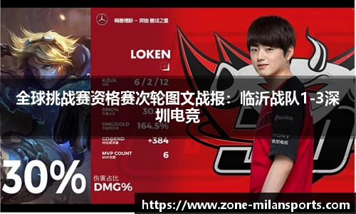 全球挑战赛资格赛次轮图文战报：临沂战队1-3深圳电竞