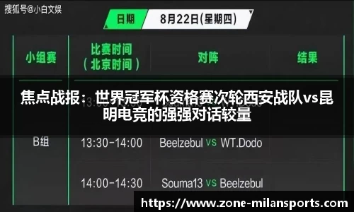 焦点战报：世界冠军杯资格赛次轮西安战队vs昆明电竞的强强对话较量