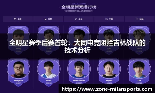 全明星赛季后赛首轮:大同电竞阻拦吉林战队的技术分析