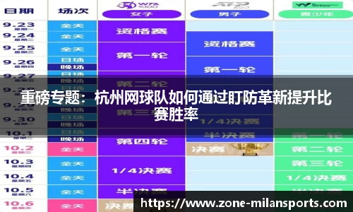重磅专题：杭州网球队如何通过盯防革新提升比赛胜率
