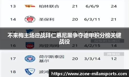 不来梅主场迎战拜仁慕尼黑争夺德甲积分榜关键战役